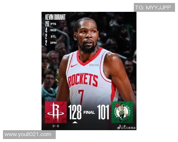 火箭魔鬼赛程来临，未来8场6战豪强，火箭新援复出遥遥无期杜兰特独木难支？