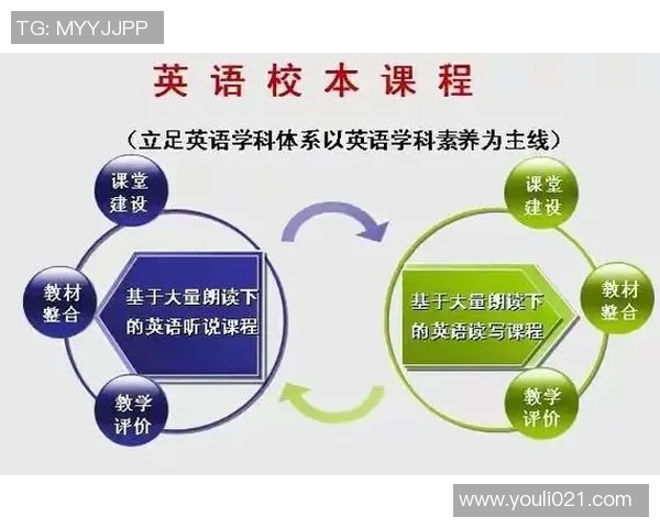 全方位提升游泳技能的课程设计与教学策略探索