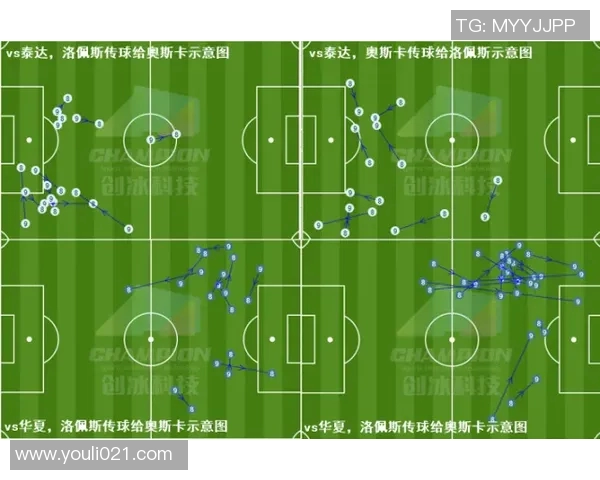 以传球为核心构建球队战术体系的创新与实践探索 以传球为核心构建球队战术体系的创新与实践探索