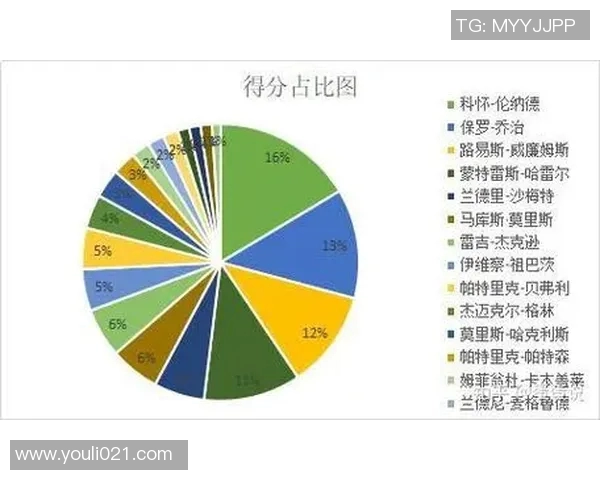 重庆足球队配合策略分析与战术探讨助力球队提升整体实力 重庆足球队配合策略分析与战术探讨助力球队提升整体实力